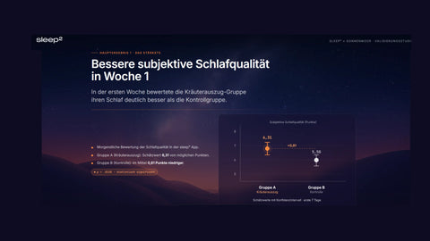 Schlafstudie Gute Nacht von SonnenMoor 2026_Seite_4