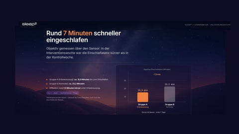 Schlafstudie Gute Nacht von SonnenMoor 2026 _Seite_5